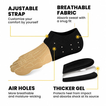 HERBAL HEEL PROTECTOR